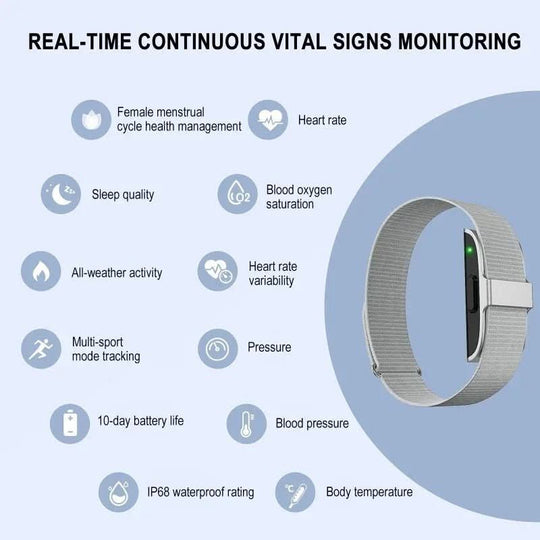 Mænds Fitness Tracker med Pulsmåling og O2 Overvågning 7